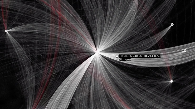 Entire Network Security and Visibility 